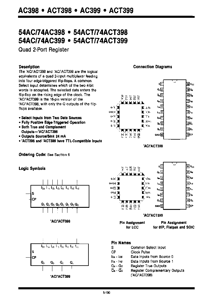 54ACT398DMQB_7317430.PDF Datasheet