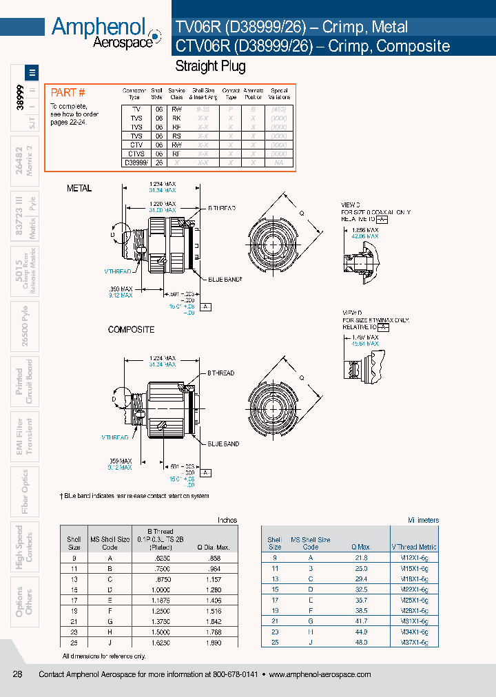 TV06RW-17-8PALC_7317437.PDF Datasheet