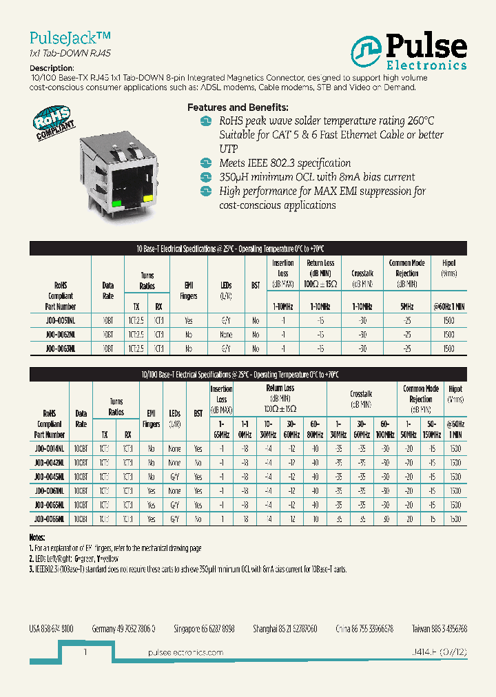 J00-0061NL_7318001.PDF Datasheet