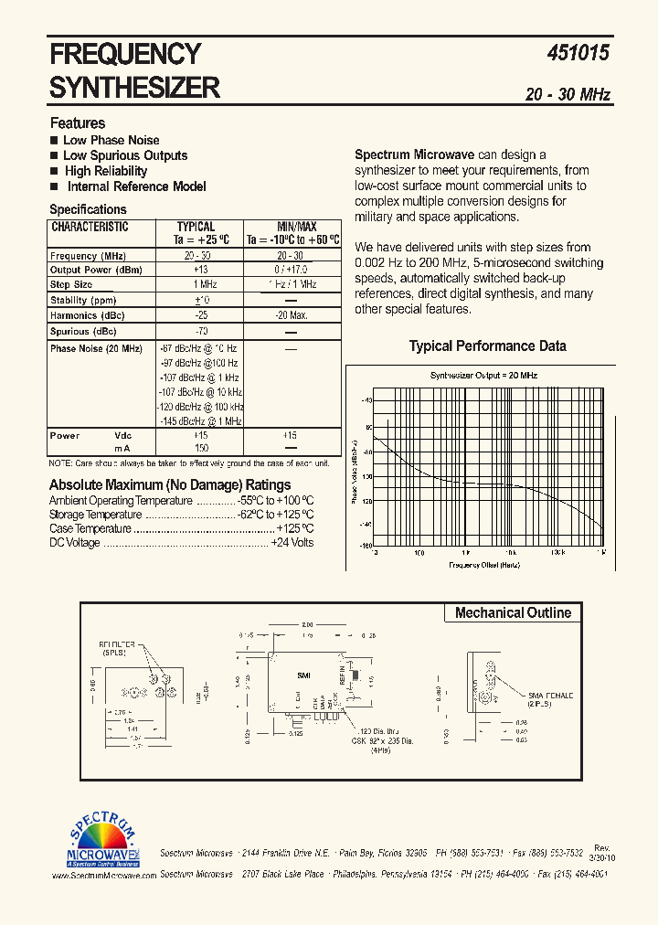 451015_7321176.PDF Datasheet