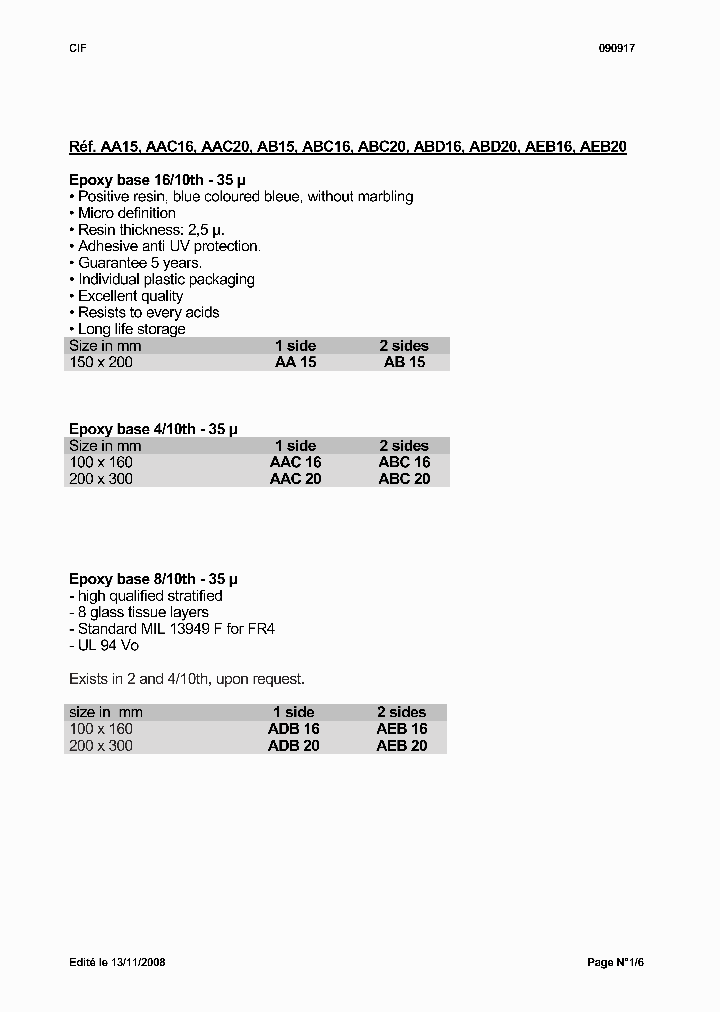 CIF859_7322532.PDF Datasheet