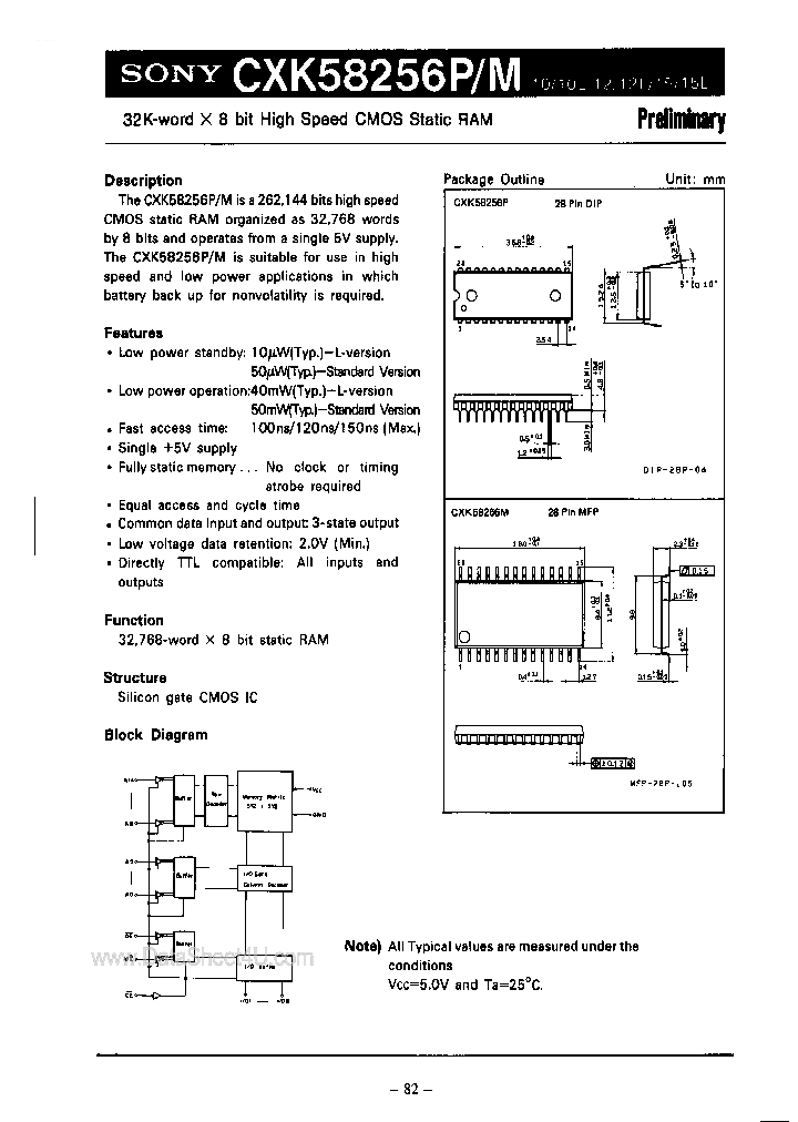 CXK58256M_7325742.PDF Datasheet