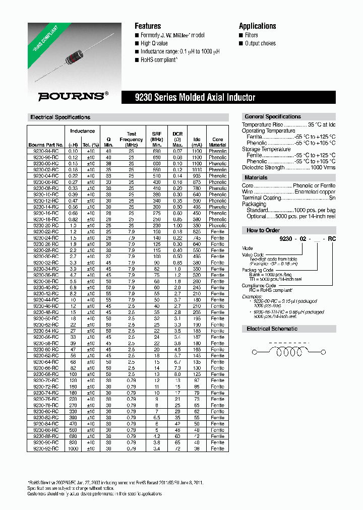 9230-28-RC_7331211.PDF Datasheet