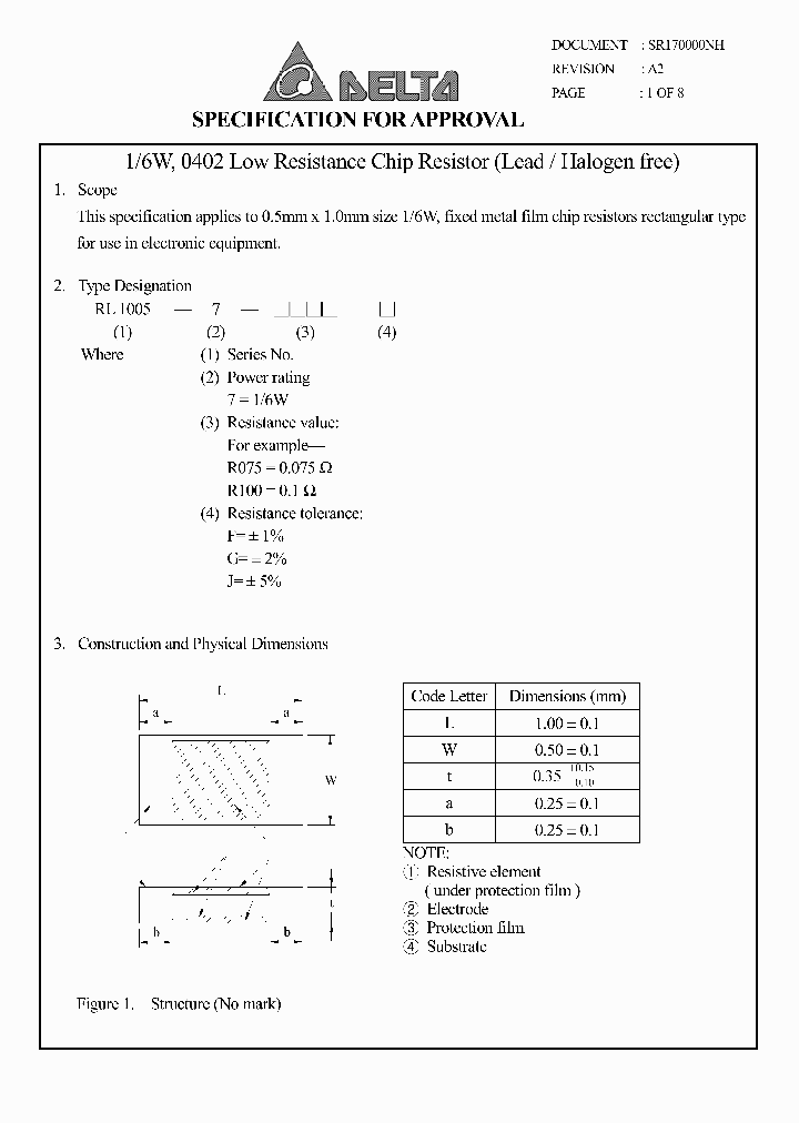 RL1005-7-R100G_7337362.PDF Datasheet