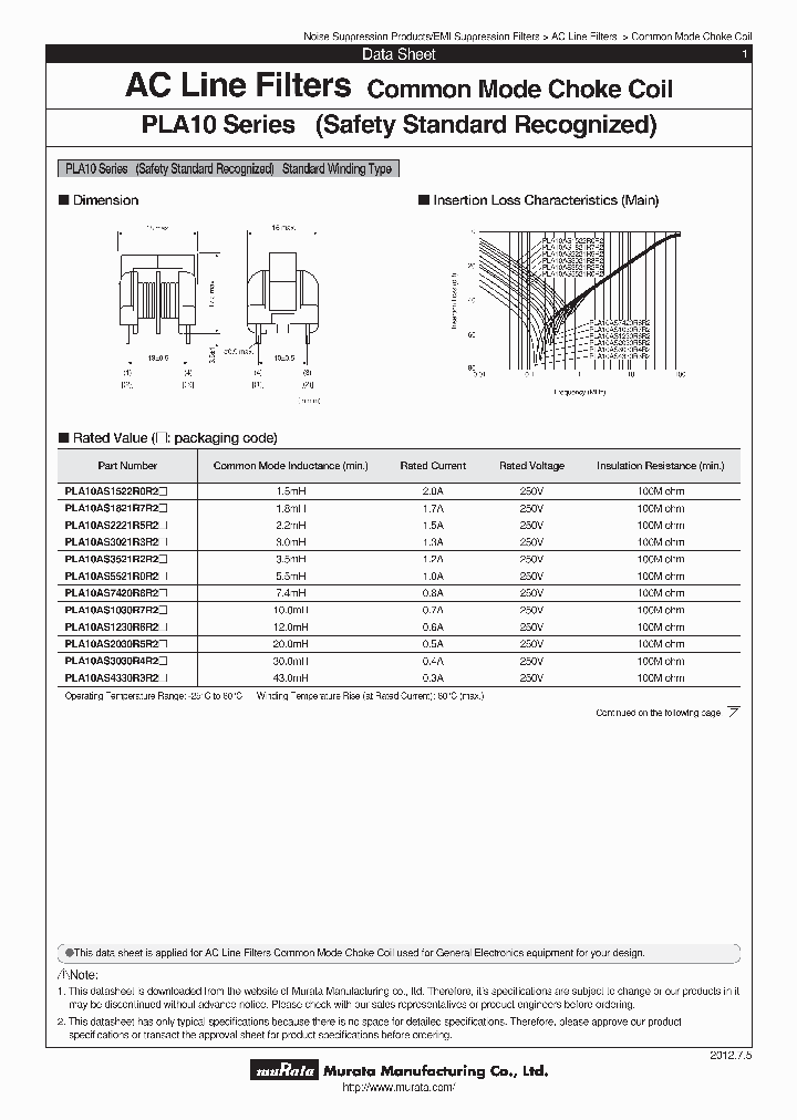 PLA10AS5521R0R2M_7338353.PDF Datasheet