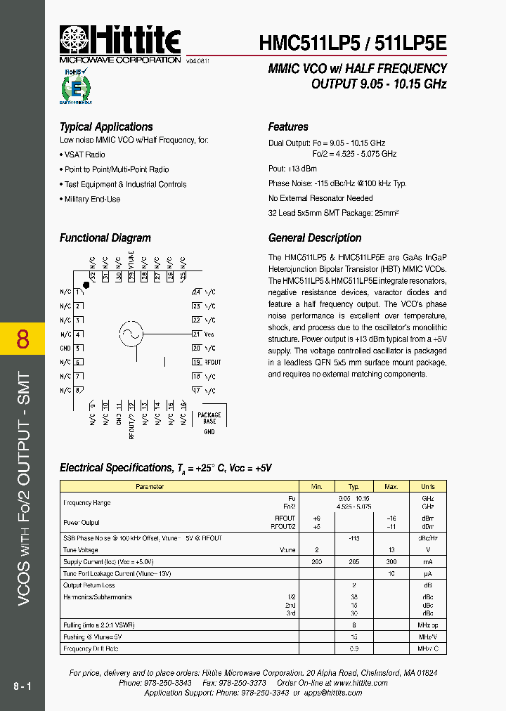HMC511LP511_7339897.PDF Datasheet