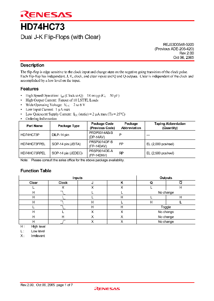 HD74HC73P_7342596.PDF Datasheet