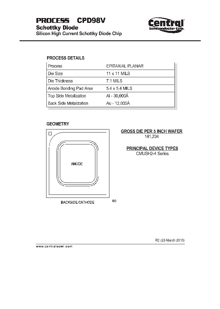 CPD98V10_7346752.PDF Datasheet