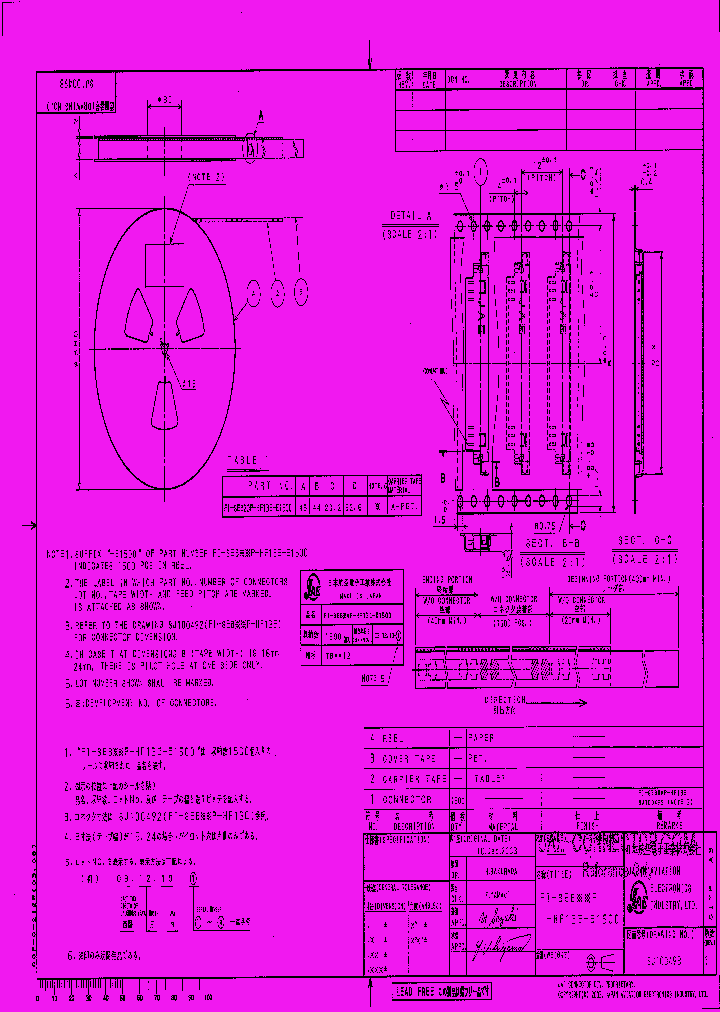 FI-SEB20P-HF13E-E1500_7350853.PDF Datasheet