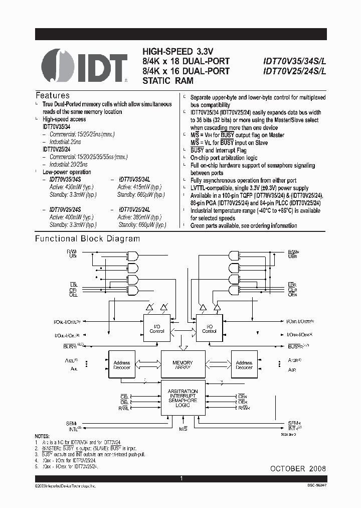 IDT70V24L_7355510.PDF Datasheet