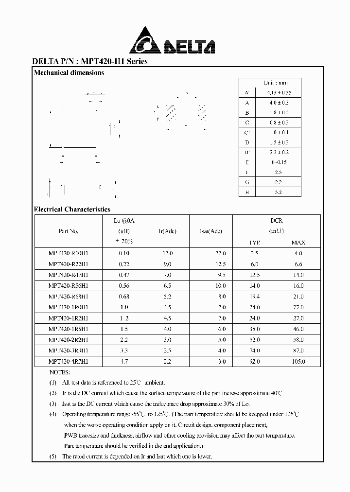 MPT420-1R2H1_7356539.PDF Datasheet