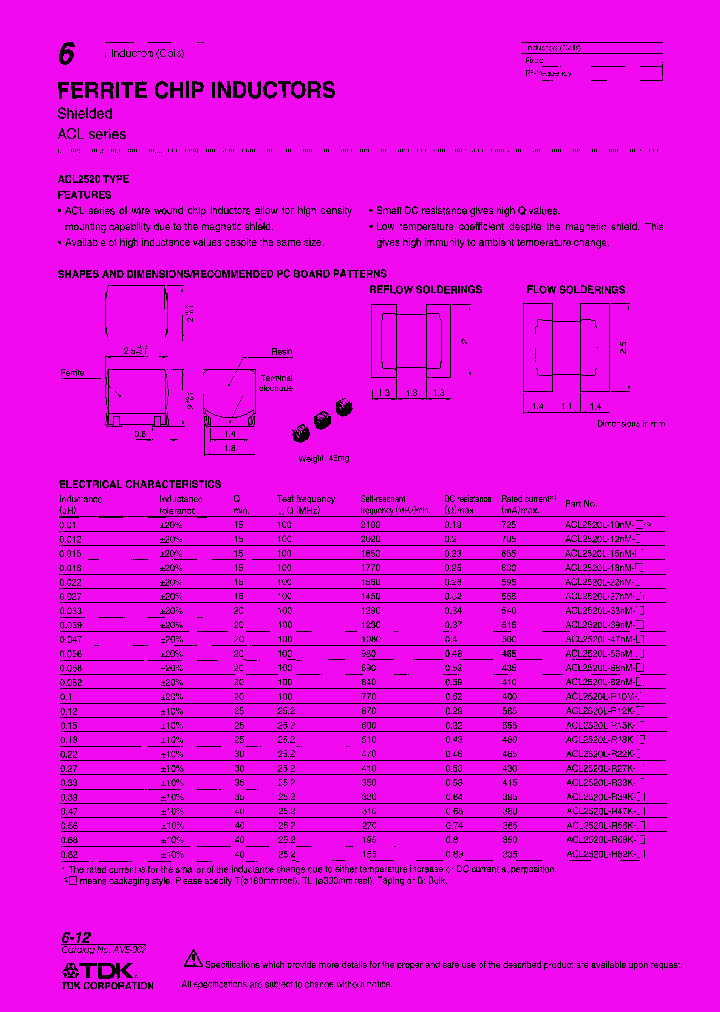 ACL2520L-1R0K-B_7361181.PDF Datasheet
