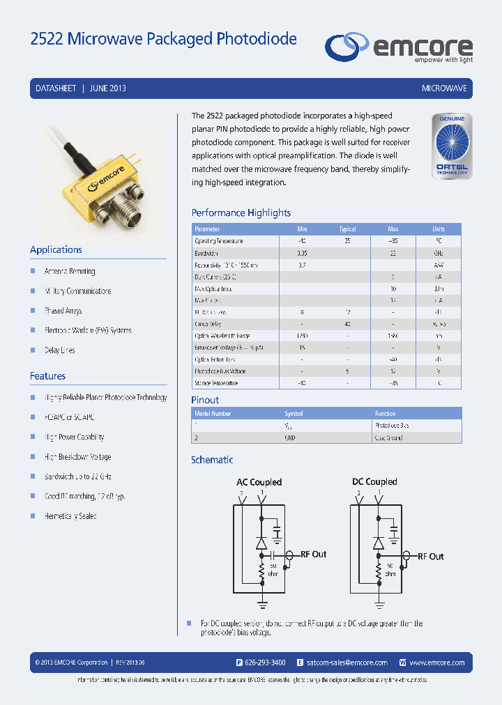 2522A-SF-AC-SA13_7361909.PDF Datasheet