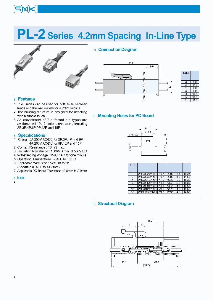 W-E2212-2N01_7364279.PDF Datasheet