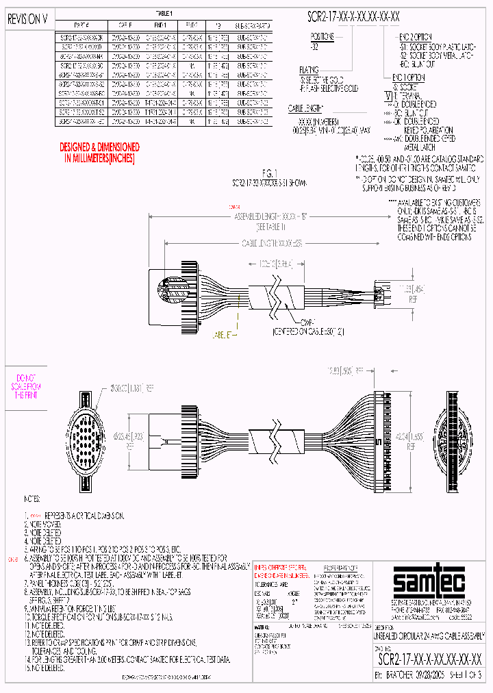 SCR2-17-32-F-0025-S-BC_7379886.PDF Datasheet