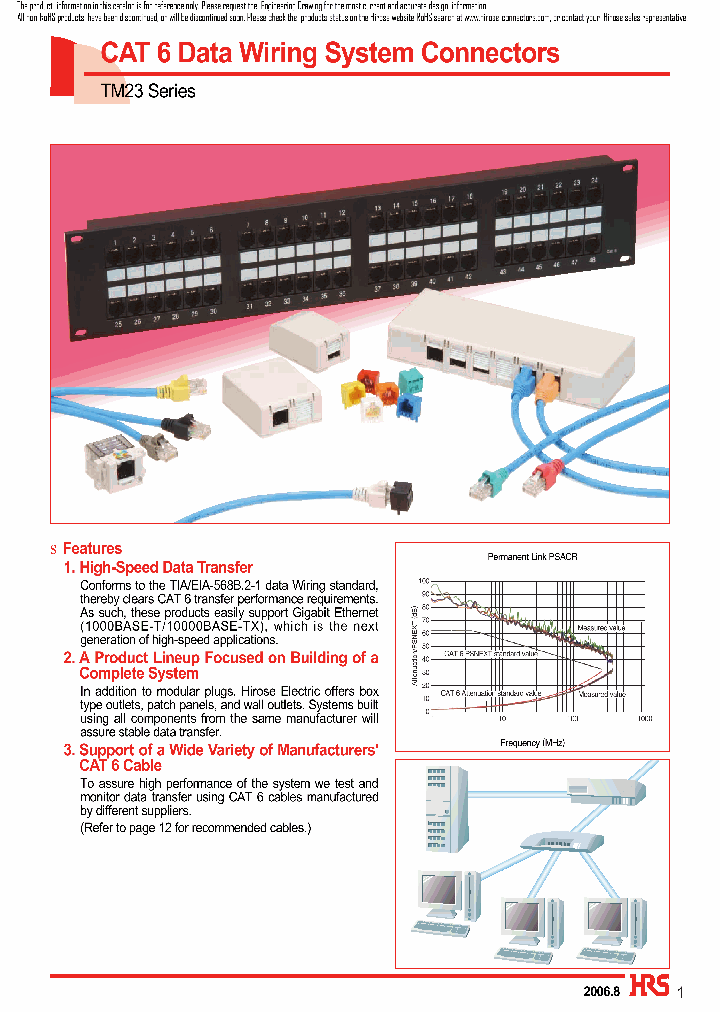 TM23R-5A-8855_7381813.PDF Datasheet