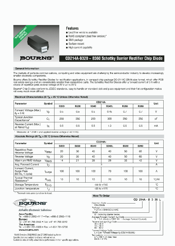 CD214A-B330L_7382873.PDF Datasheet