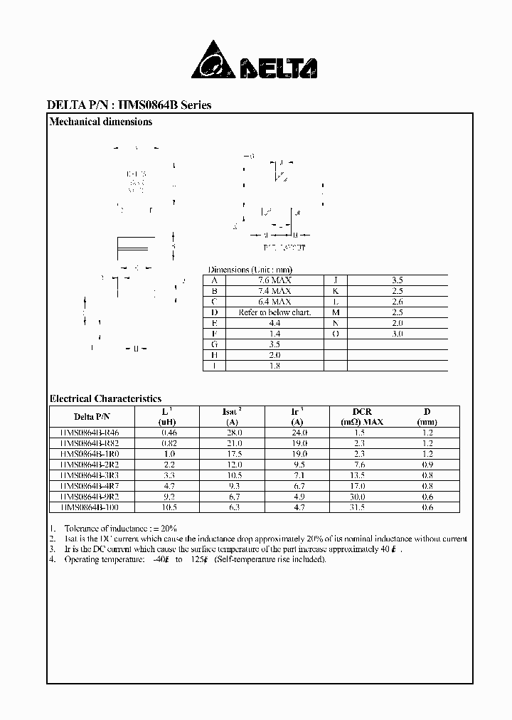 HMS0864B-1R0_7392025.PDF Datasheet