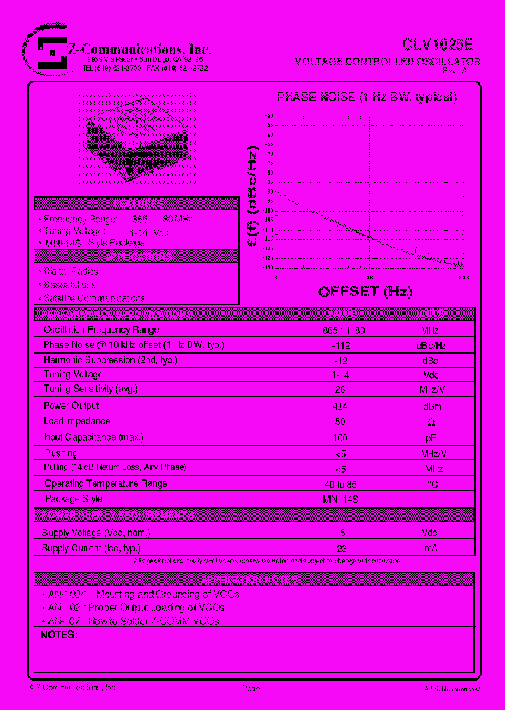 CLV1025E_7391355.PDF Datasheet