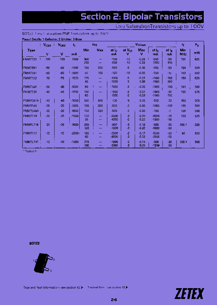 UFMMTL718TA_7393220.PDF Datasheet