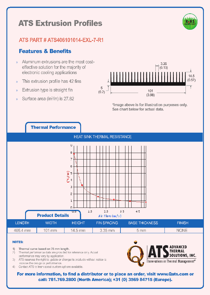 ATS406101014-EXL-7-R1_7393845.PDF Datasheet