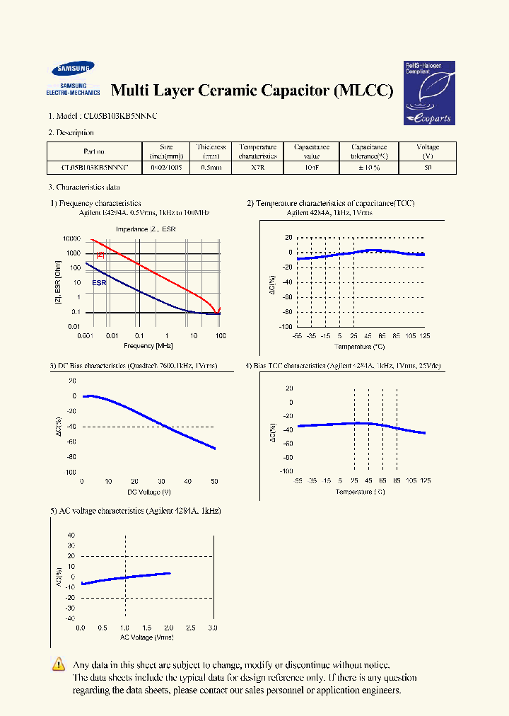 CL05B103KB5NNNC_7397827.PDF Datasheet