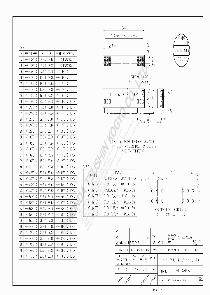 HKP-68FD5_7397519.PDF Datasheet