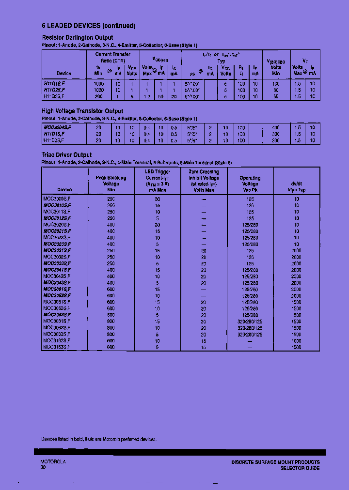 MOC3162F_7409549.PDF Datasheet