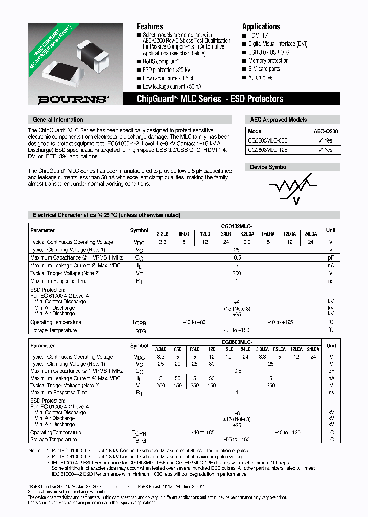 CG0402MLC-33LG_7411030.PDF Datasheet