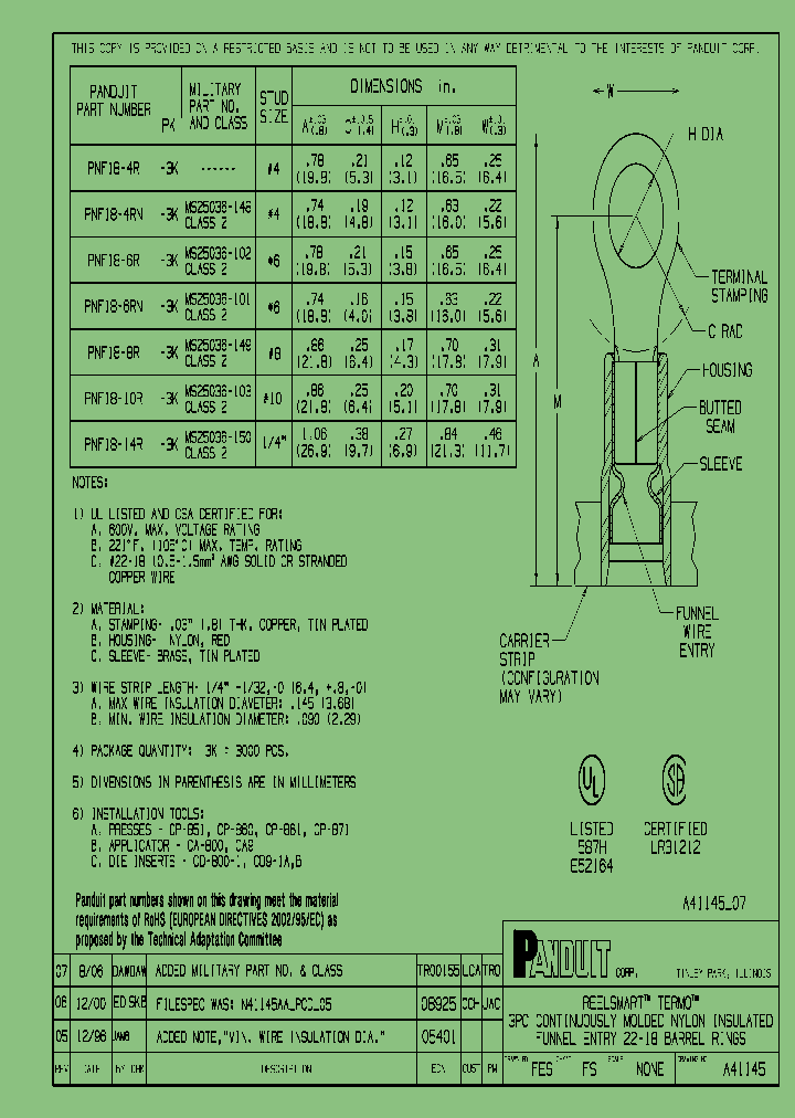 PNF-18-4R-3K_7417224.PDF Datasheet