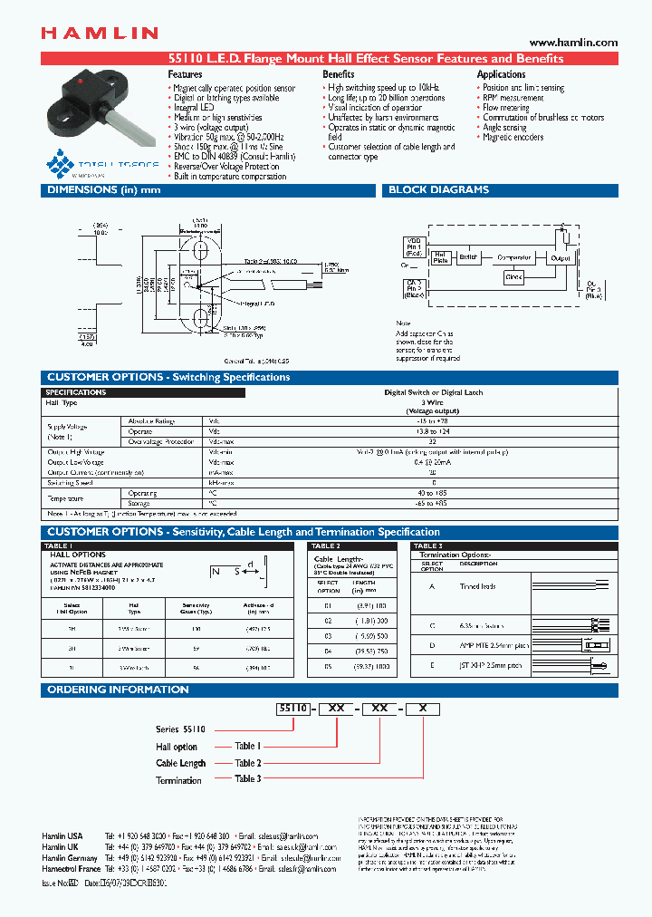 55110-3M-02-C_7416700.PDF Datasheet