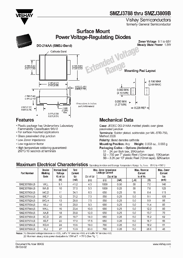 SMZJ3793-52-E3_7423296.PDF Datasheet