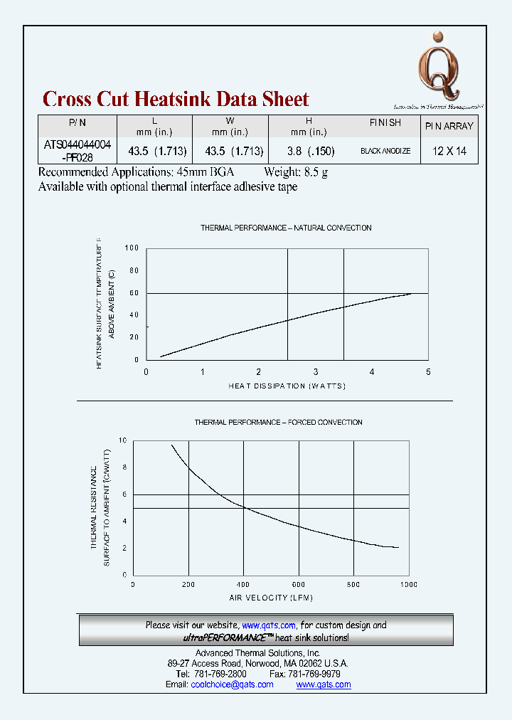 ATS044044004-PF028_7427889.PDF Datasheet