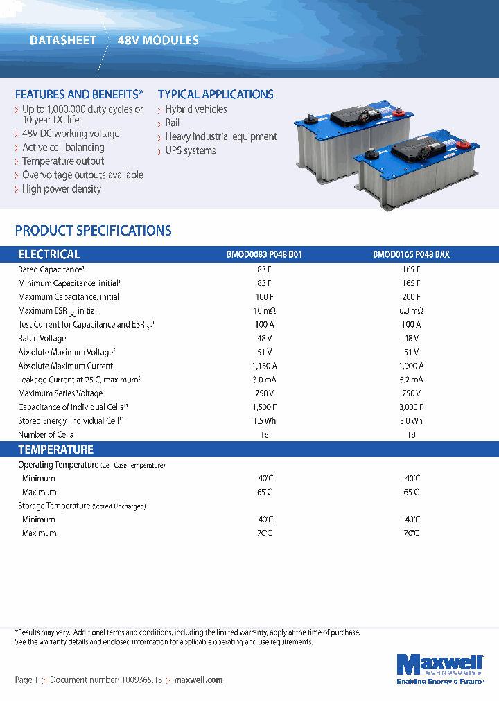 BMOD008313_7450800.PDF Datasheet