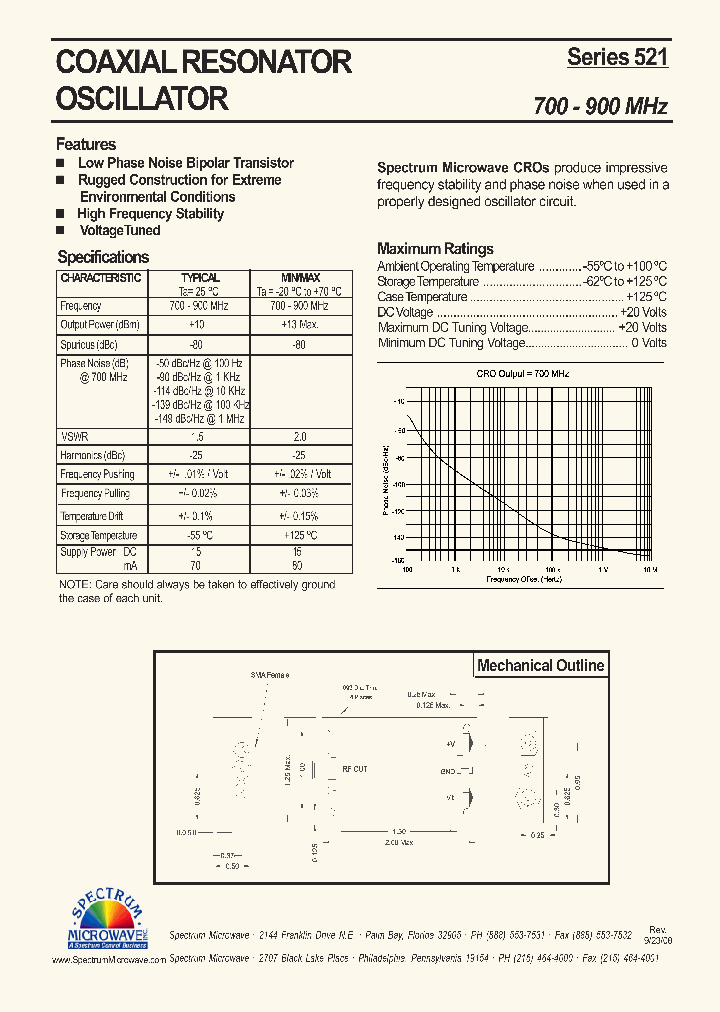 521-700_7458994.PDF Datasheet