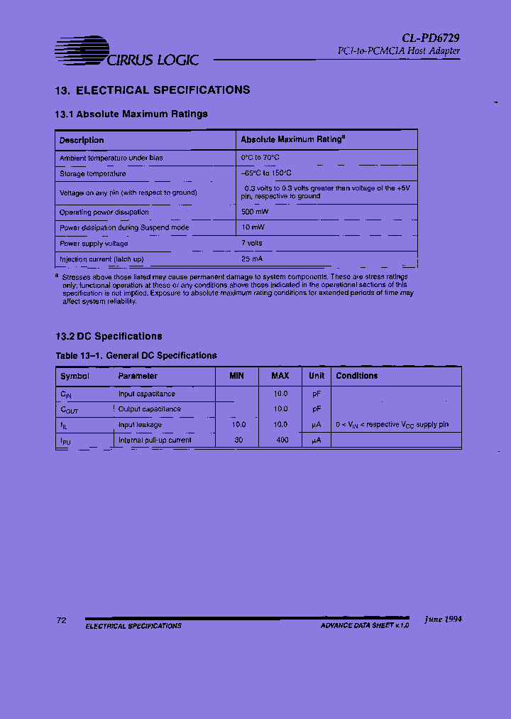 CL-PD6729-QC-A_7461124.PDF Datasheet