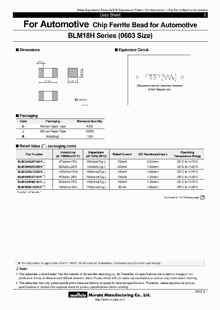 BLM18HD471SH1B_7466524.PDF Datasheet