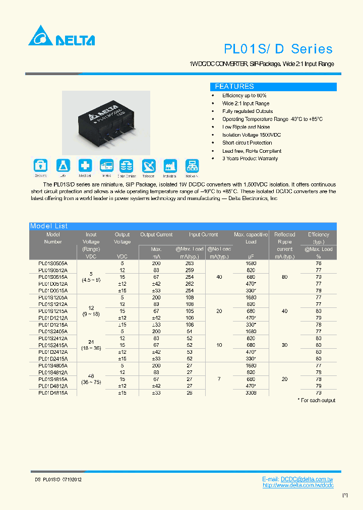 PZ02D0303A_7469512.PDF Datasheet