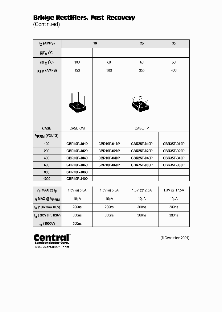 CBR25F-020P_7474416.PDF Datasheet