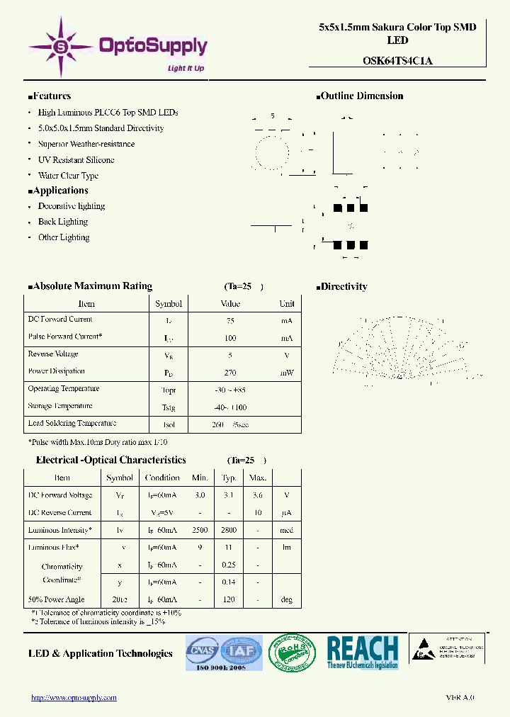 OSK64TS4C1A_7475206.PDF Datasheet