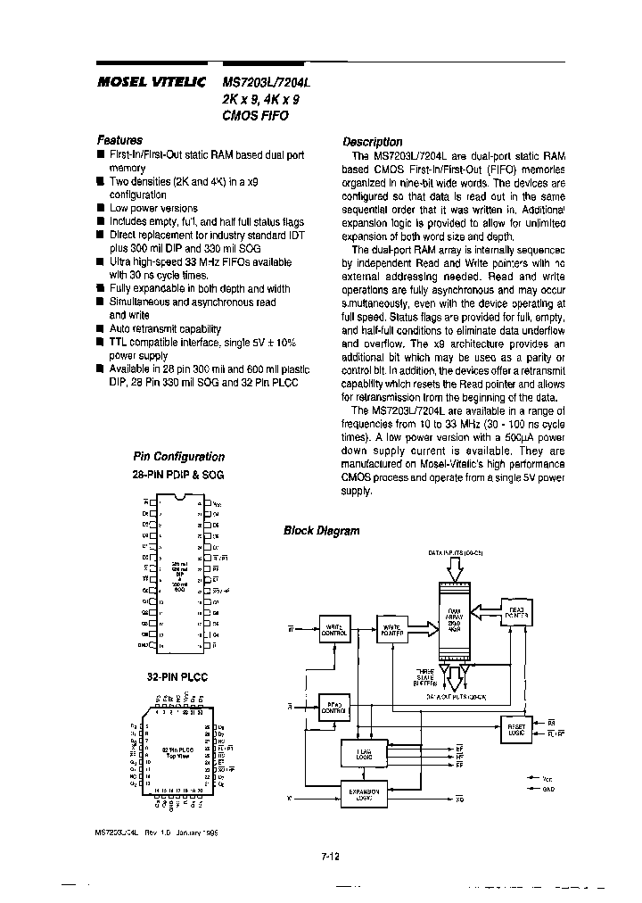 MS7204L-80NC_7474818.PDF Datasheet