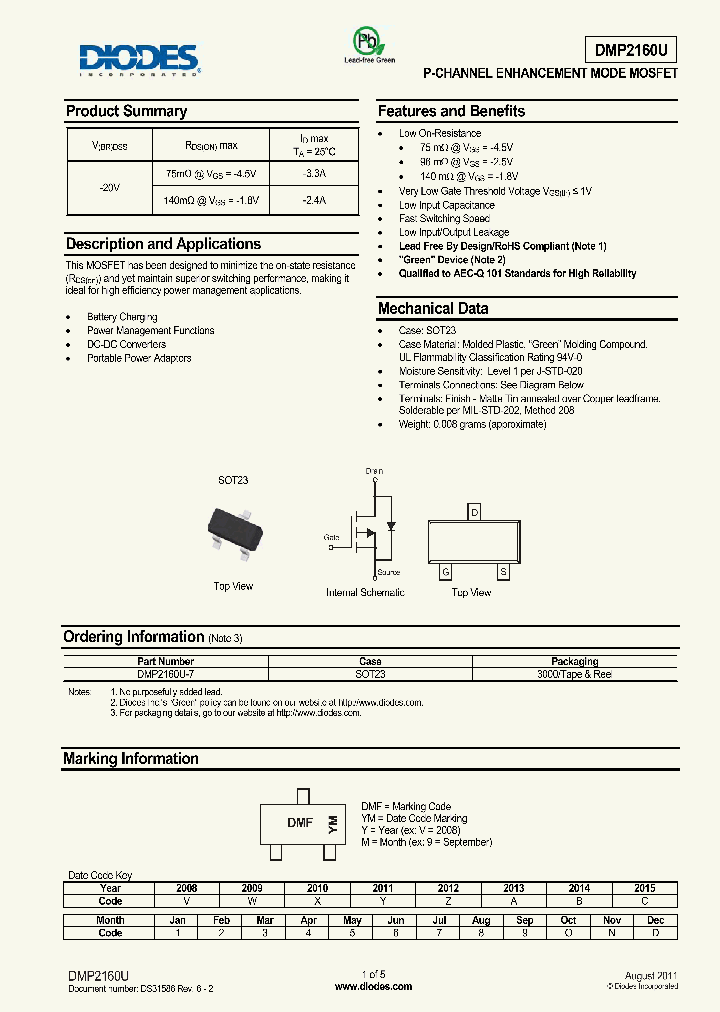DMP2160U_7477924.PDF Datasheet