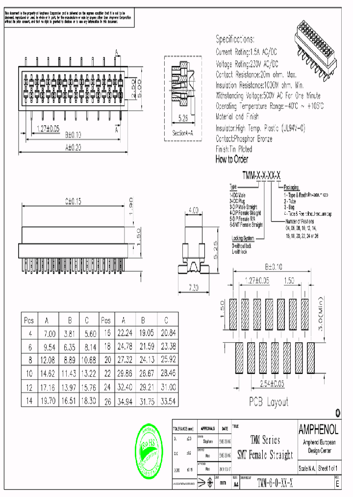 TMM-1-L-06-1_7485197.PDF Datasheet