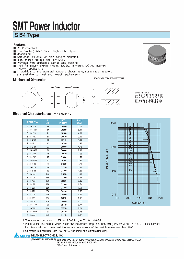 SI54-3R3_7486568.PDF Datasheet