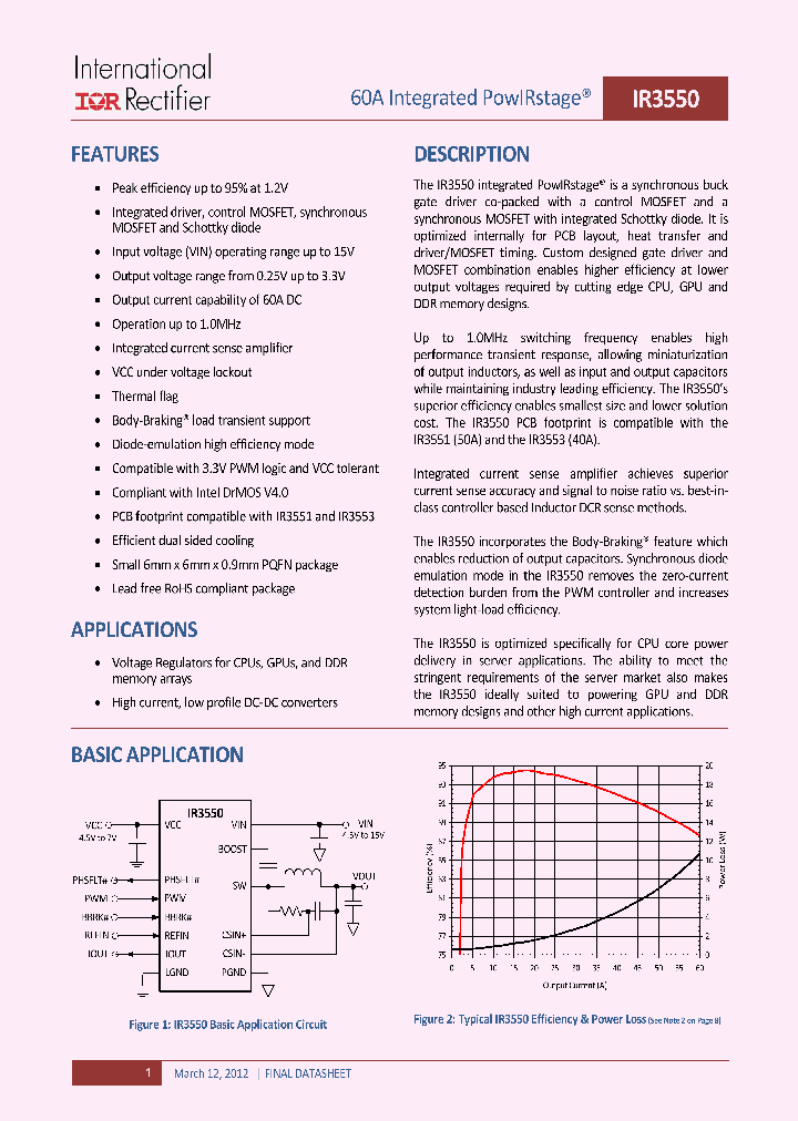 IR3550_7490047.PDF Datasheet