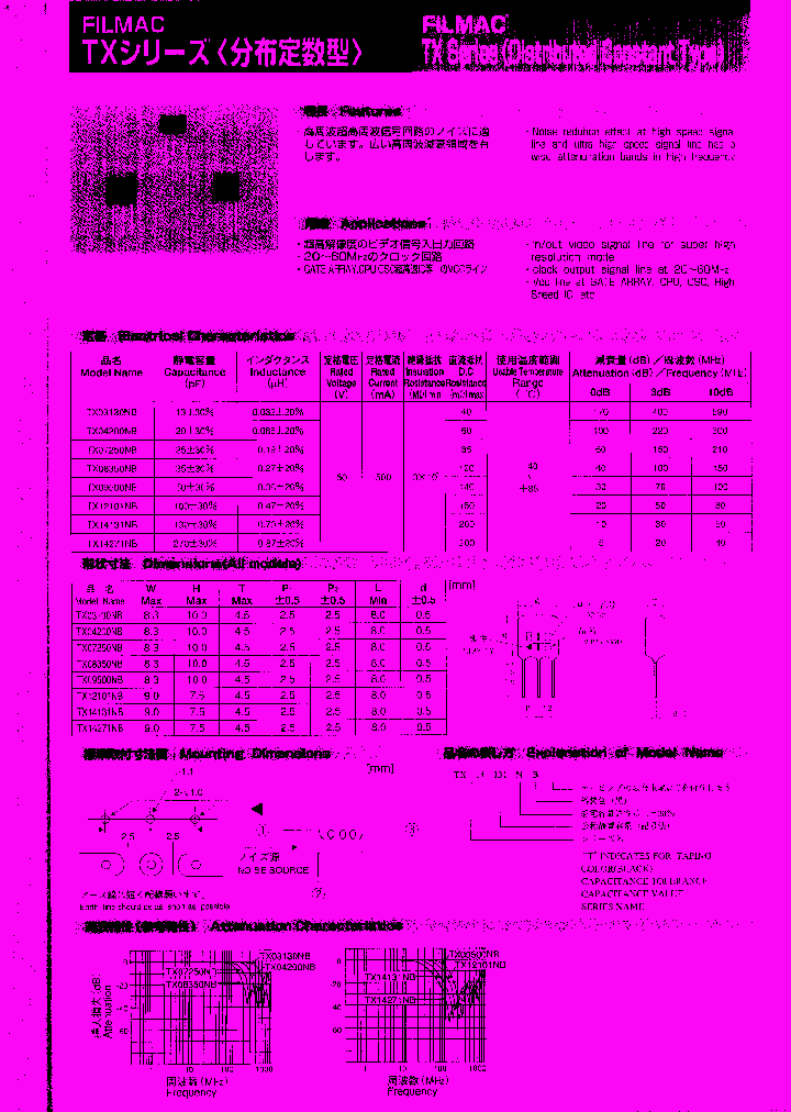 TX09500NB_7490570.PDF Datasheet