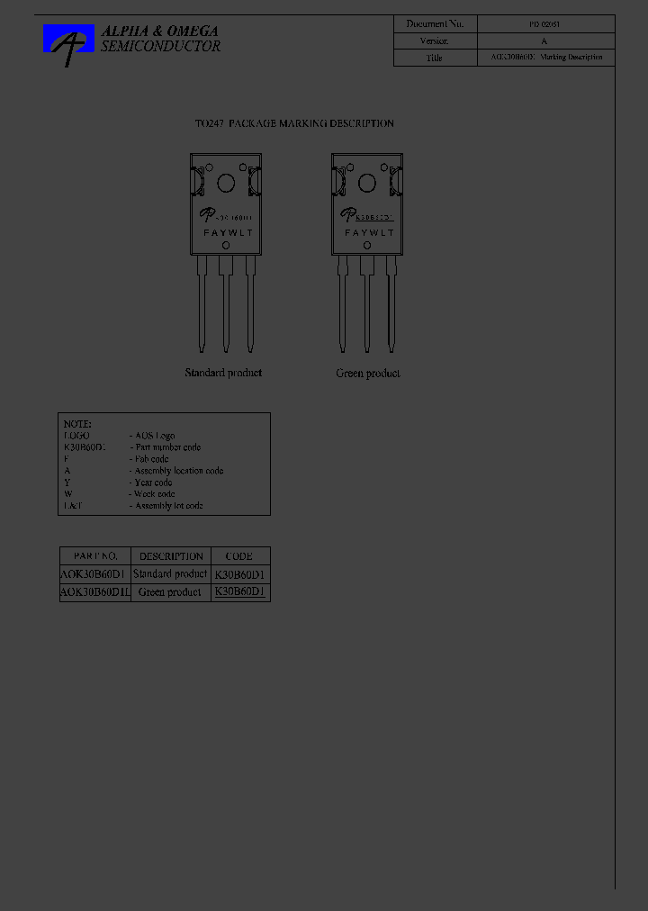 AOK30B60D1_7491869.PDF Datasheet