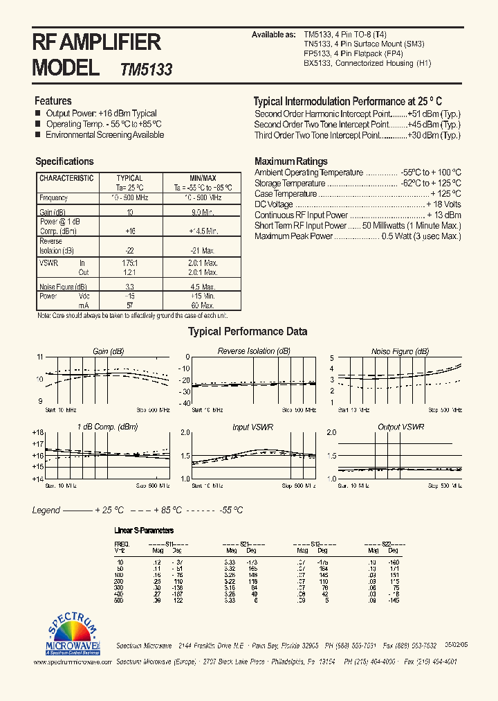 TN5133_7496033.PDF Datasheet