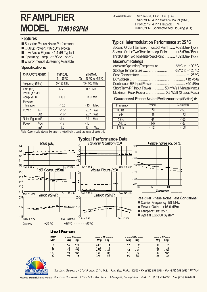 BX6162PM_7503256.PDF Datasheet