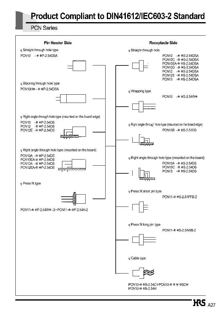 PCN13_7506223.PDF Datasheet